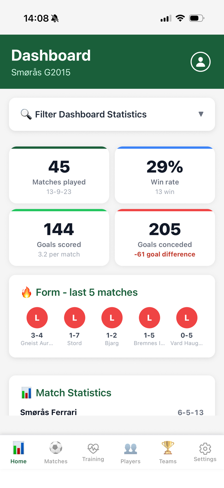 MyTeams Dashboard